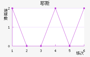 Ү˹ֽ