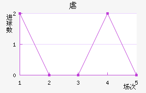 Űͽ