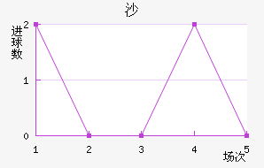 ɳ