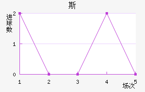˹