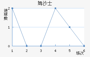 ķɳʿ