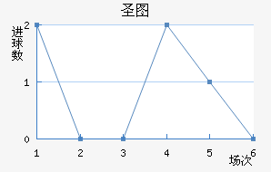 ʥͼǽ