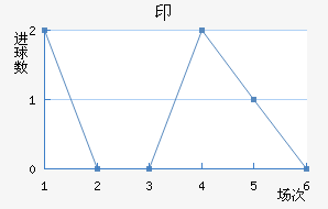 ӡǽ