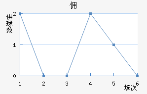 Ӷݶǽ