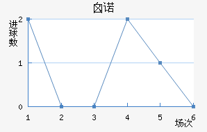 ضŵֽ