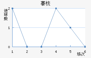 庺˼