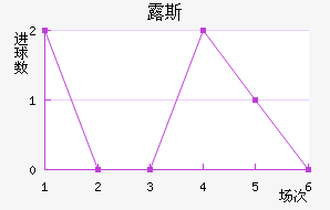 ¶˹