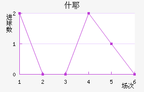 ʲҮ