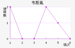 Τ˹طǽ