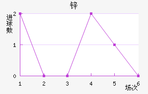 пŵ