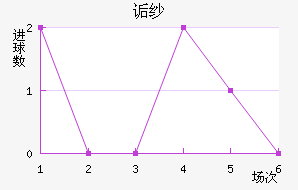 ڸɴ