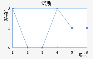 ŵ˹