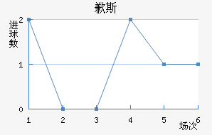 Ǹ˹