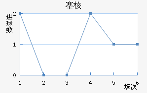 庺˼