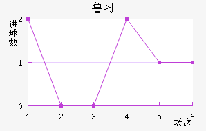 ³ϰ½