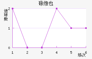 µάҲӽ