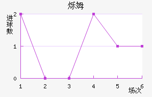 ˸ķֽ