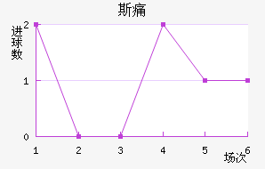 ˹ʹ