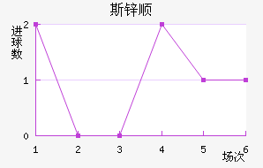 ˹п˳ǽ
