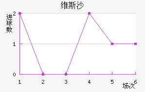 ά˹ɳ