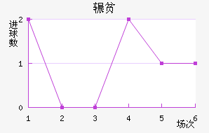 շƶ½