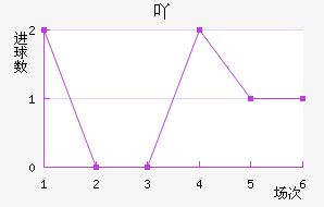 ߹Ž