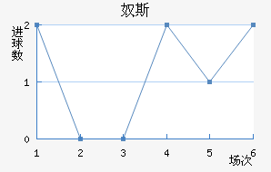 ū˹