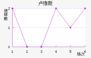 ¬ά˹