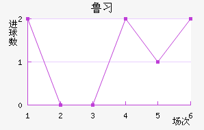 ³ϰ½