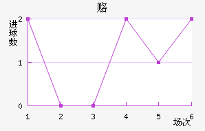 ¸½