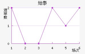 ʼ̩