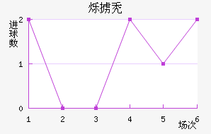 ˸°ͺս
