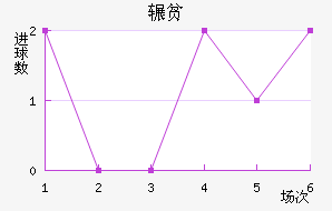 շƶ½