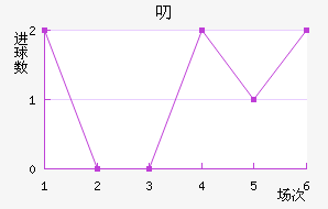 ߶ºɣ