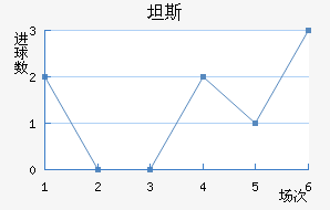 ̹˹