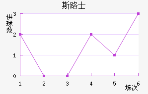 ˹·ʿ