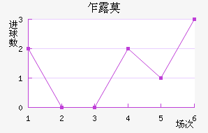 է¶Ī