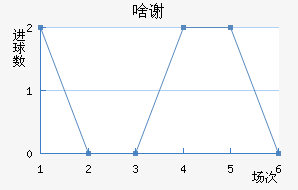 ɶл