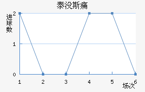 ̩û˹ʹ