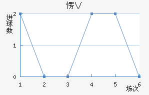 㶫ʡŮ