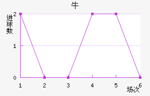 ţǽ
