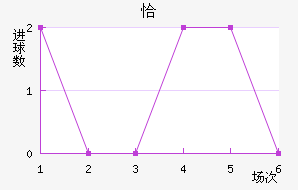 ǡѸٽ
