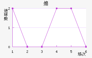 ɿ