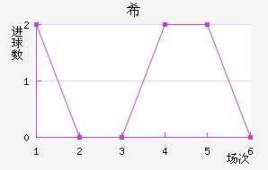 ϣ˽