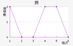 ˹صĦ