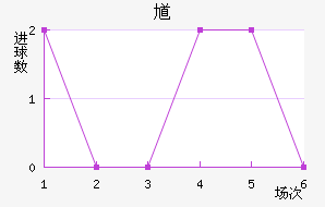 ظ˹