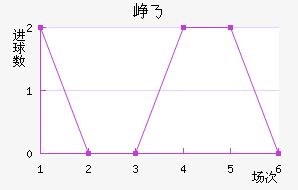 Ῠ˹˽