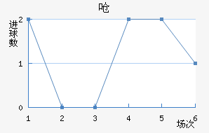 Ǻ