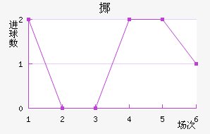 Ų˽