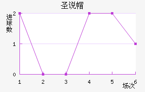 άʥ˵ñ
